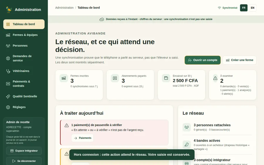 Tableau de bord de la console d’administration : ce qu’il y a à examiner et l’état du réseau