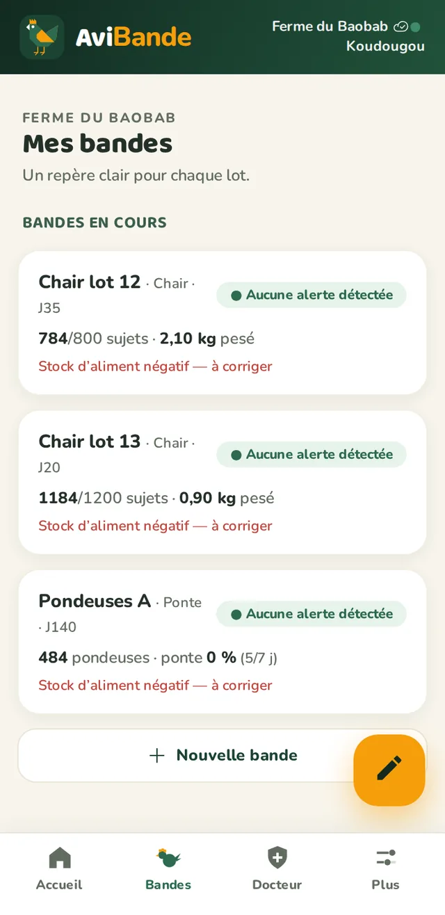 Liste des bandes vue par le bassecourier, sans montants