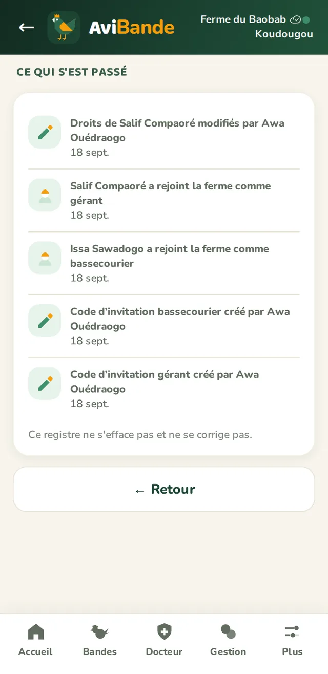 Registre « Ce qui s'est passé » : invitations créées, arrivées, changements de droits, avec l'auteur et la date
